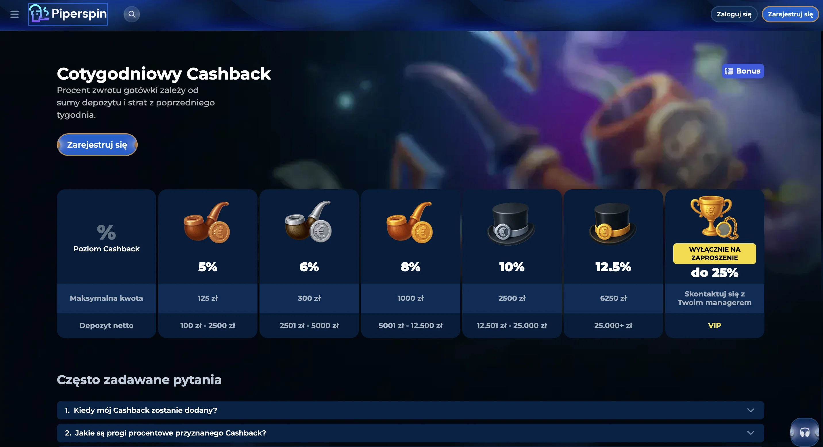 Jak wybrać najlepszy bonus do gry w Piper Spin Casino – Piper Spin kod bonusowy